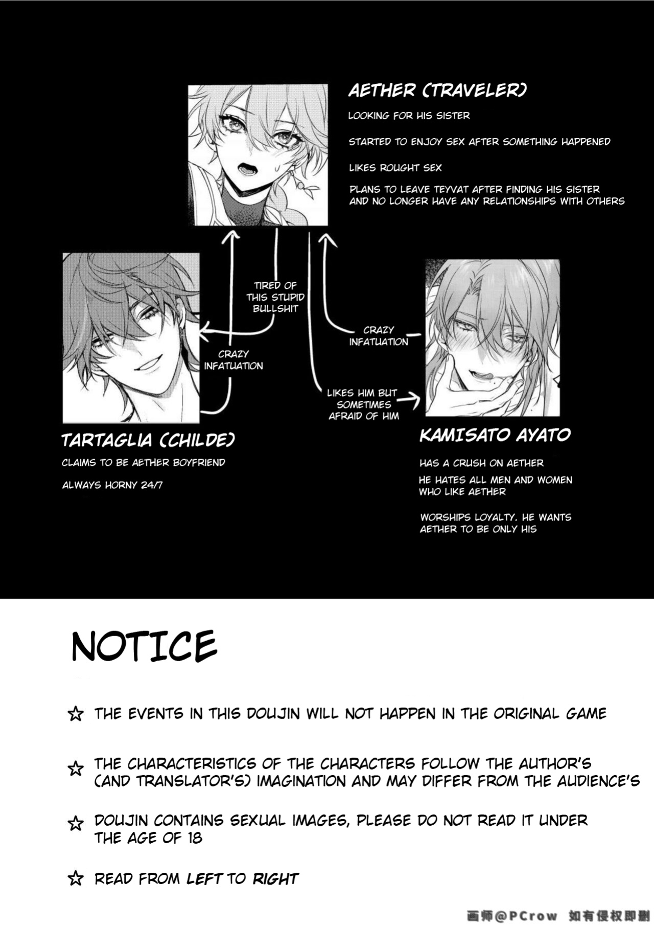 [PCrow] Limerence (Genshin Impact)