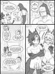 [Malezor] Wolf Quest Ch 0-2