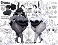 Fellatrix 2023-02