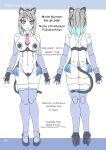 [581] Cool Bishoujo Remodeling Ch1-29