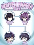 [Ahoykoi] Aunt-Farm!!