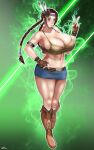 Artist - DELTA26