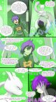 The Psychic Apprentice TG/TF (On Going)