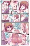 [Romulo Melkor Mancin] Comics in order