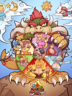 [Markydaysaid] Another Castle (Super Mario Bros.) Preview