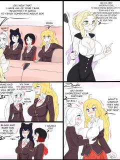 [Zronku] Sexy Semblance Class [english] Preview