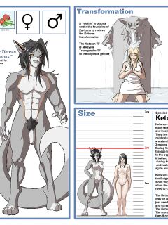 [Lunate] Races of Merra